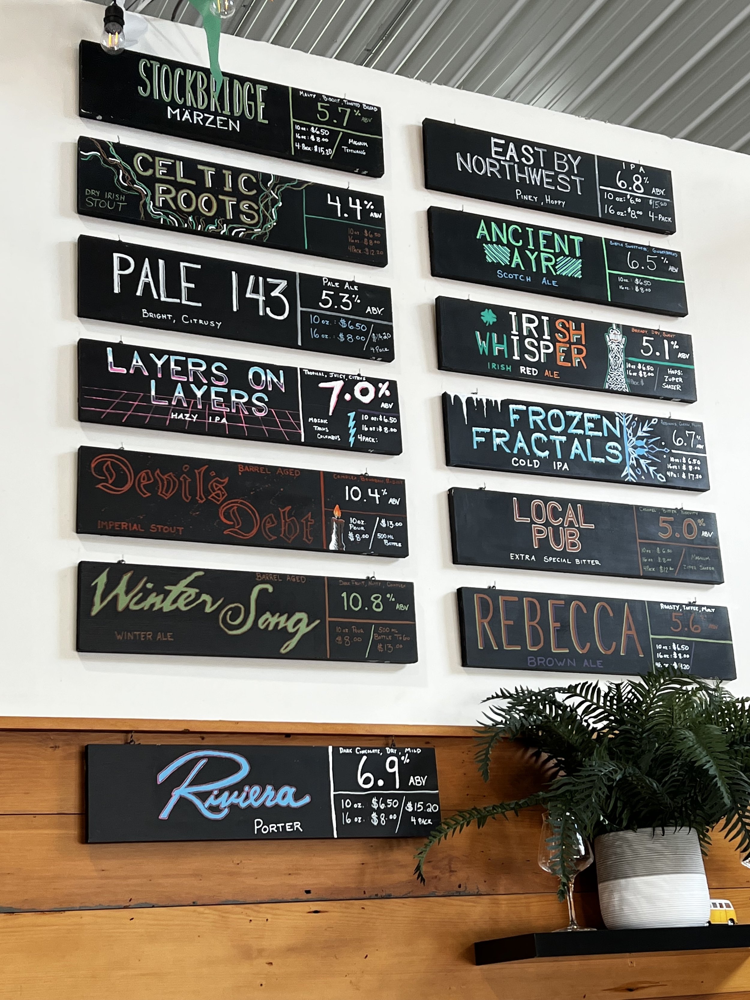 Tap list.jpg