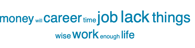 keywords that survey monkey said came up in the survey