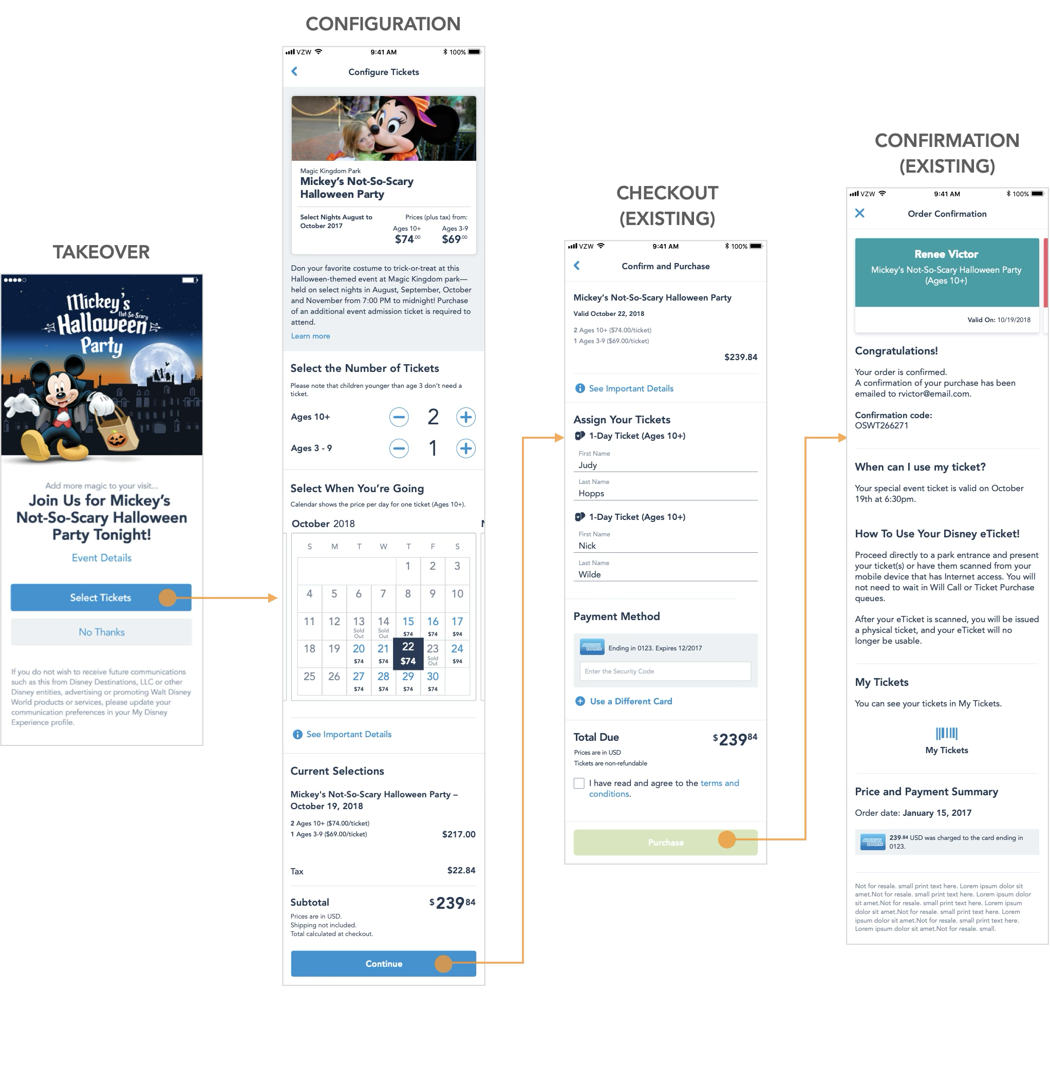 Flow diagram with hi fi designs showing the marketing takeover starting point