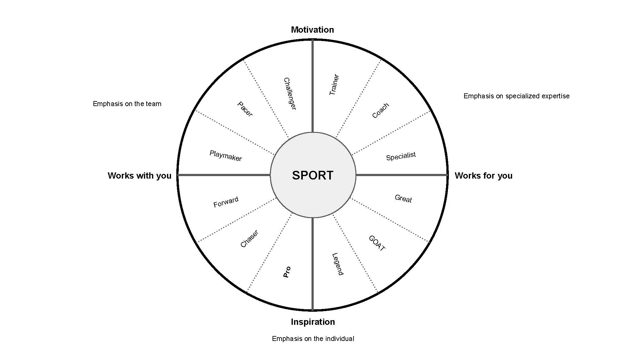 Nike Experts Naming_Page_09.jpg