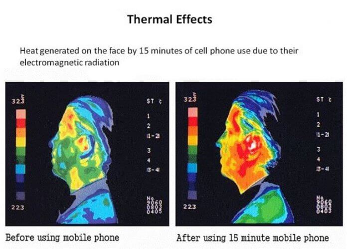 Chart: Impact of heat on the face from a cell phone
