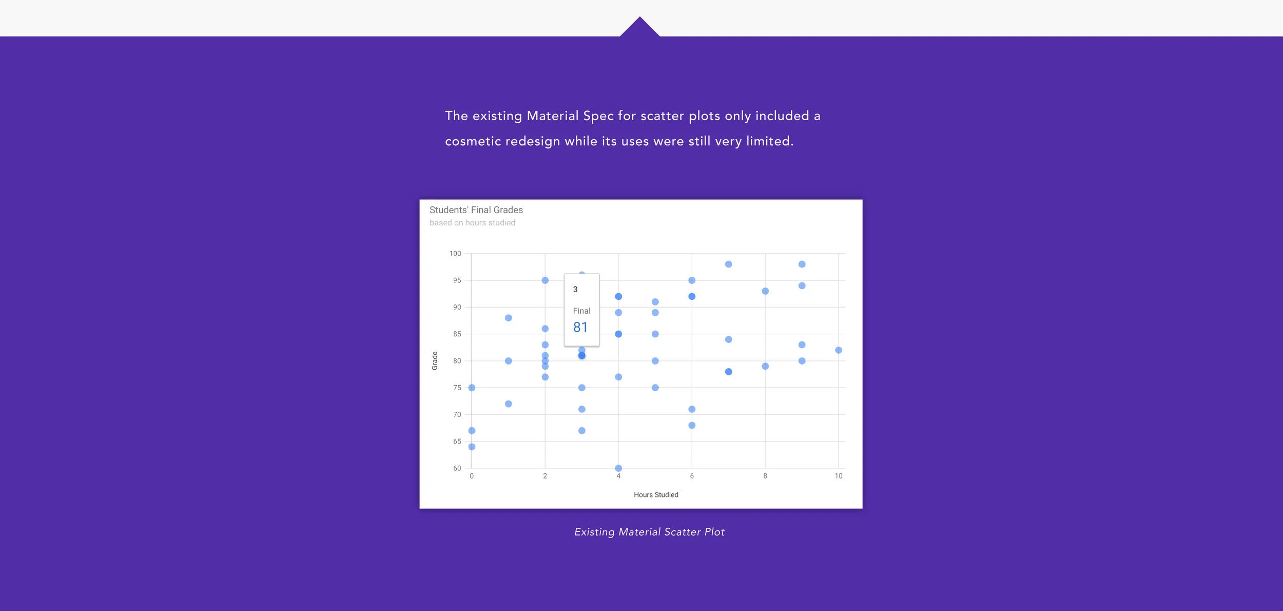 Google Attribution-41.jpg