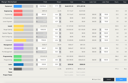 Margin-Worksheet.gif