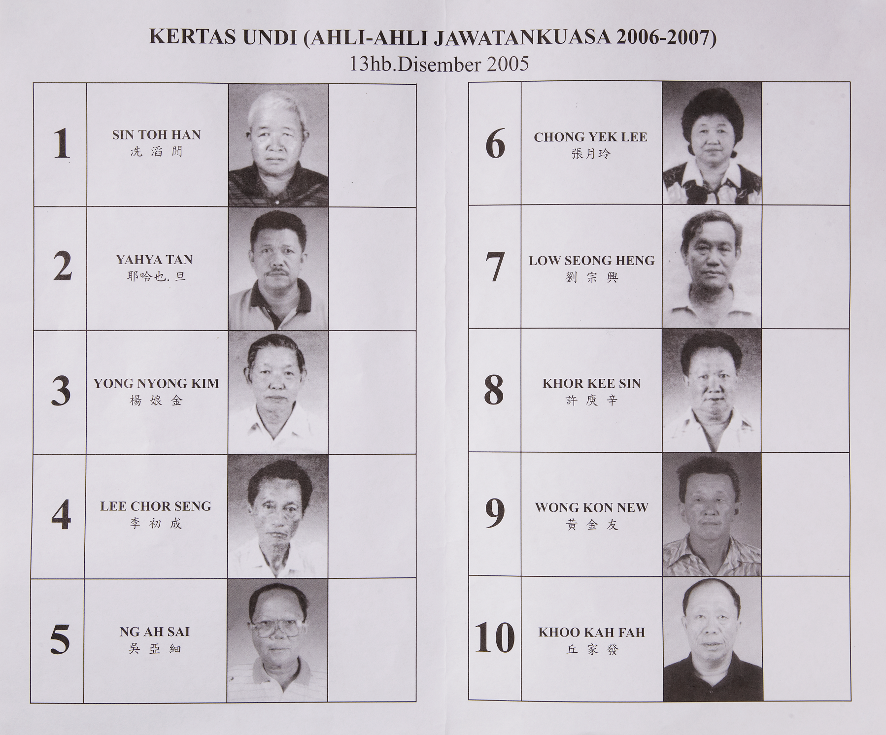 Sungai Buloh Settlement Council’s voting ballot. (photo courtesy of Sungai Buloh Settlement Council)