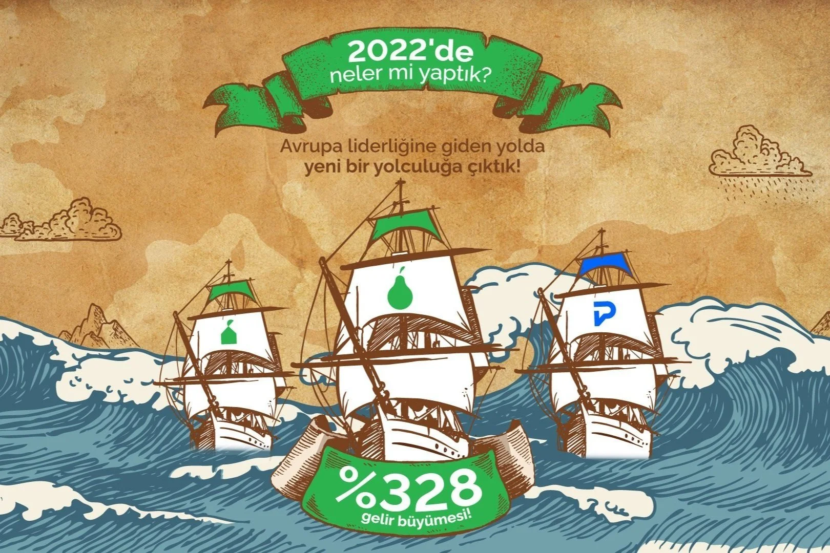 Seneyi 14 Ülke, 3 Marka ve %328 Büyümeyle Kapattık