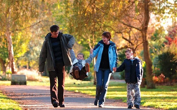 Raising Children: Does it Really Take a Village?