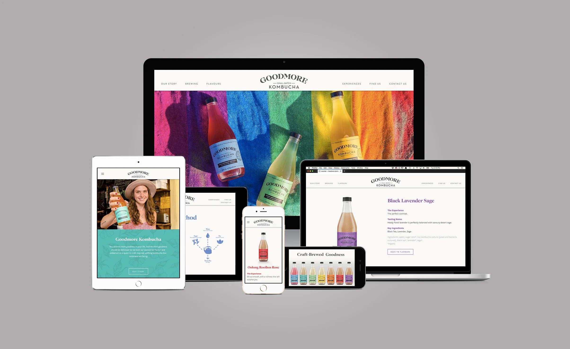 godmore-responsive-website.jpg