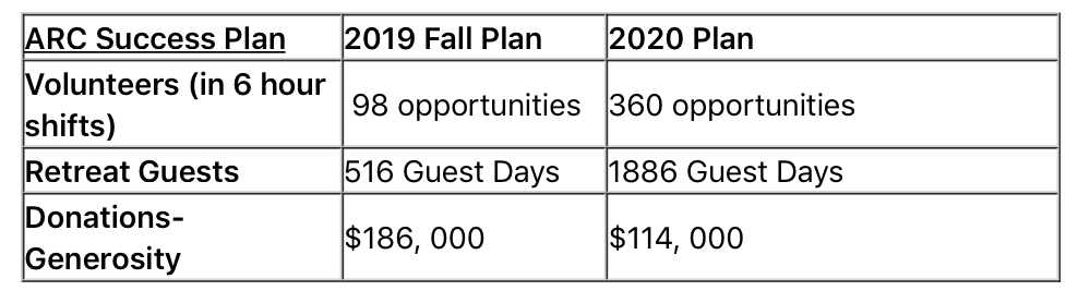 plan.png
