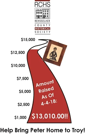 Final Push! Update on Peter's Progress