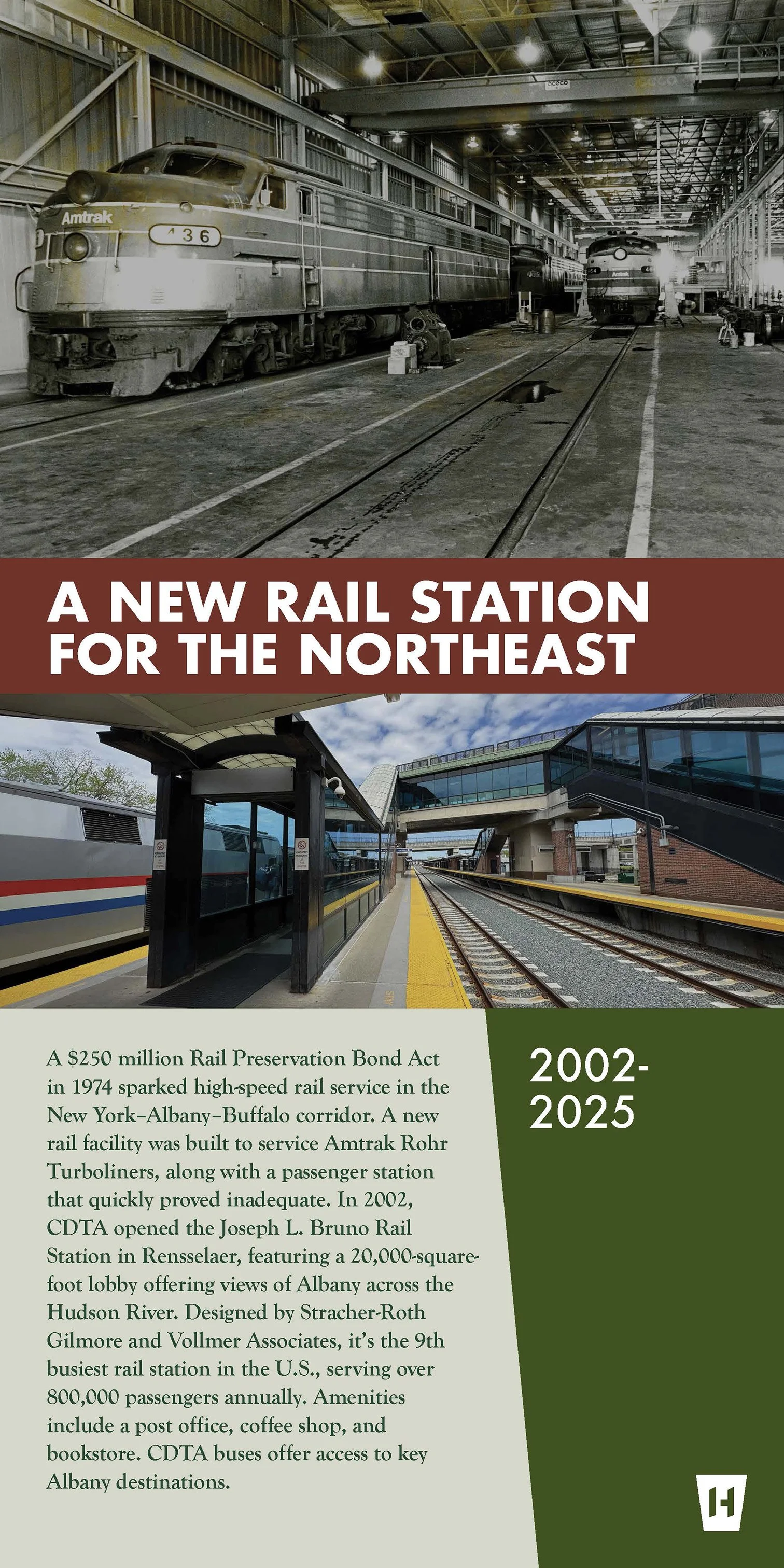 Hart Cluett Museum - CDTA Exhibit Panels_Page_6.jpg