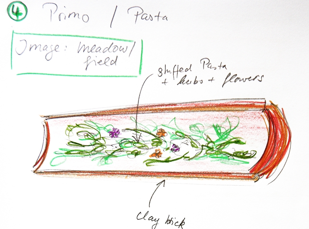 primo-sketch_n.jpg