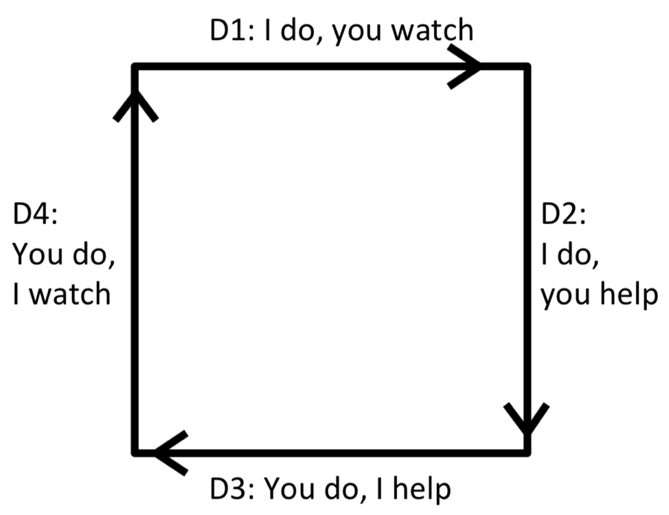 square.png
