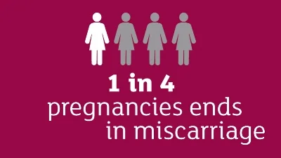 Miscarriage-statistic_02.jpg