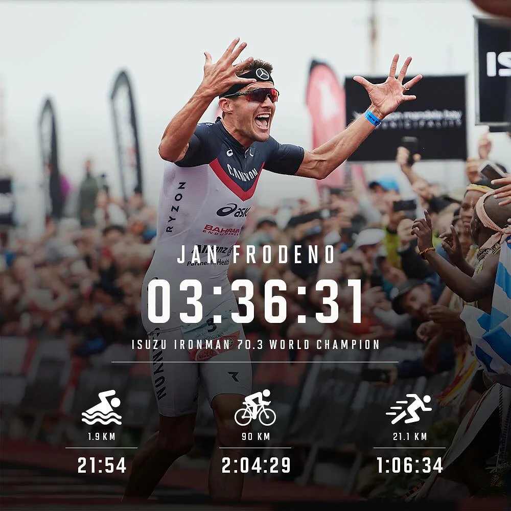 jan-frodeno-ironman703-world-champion-2018.jpg