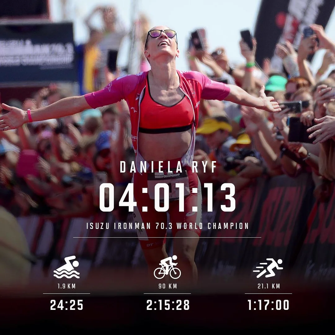 daniela-ryf-ironman703-world-champion-2018.jpg