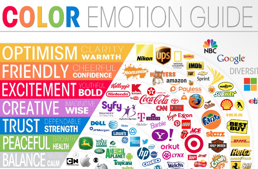 psychology-of-colour__storyism.net_.png