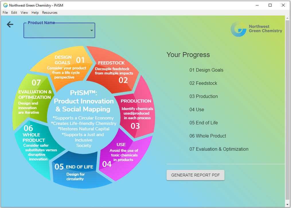 The main dashboard of PrISM™ provides access to all seven steps while centering the principles.