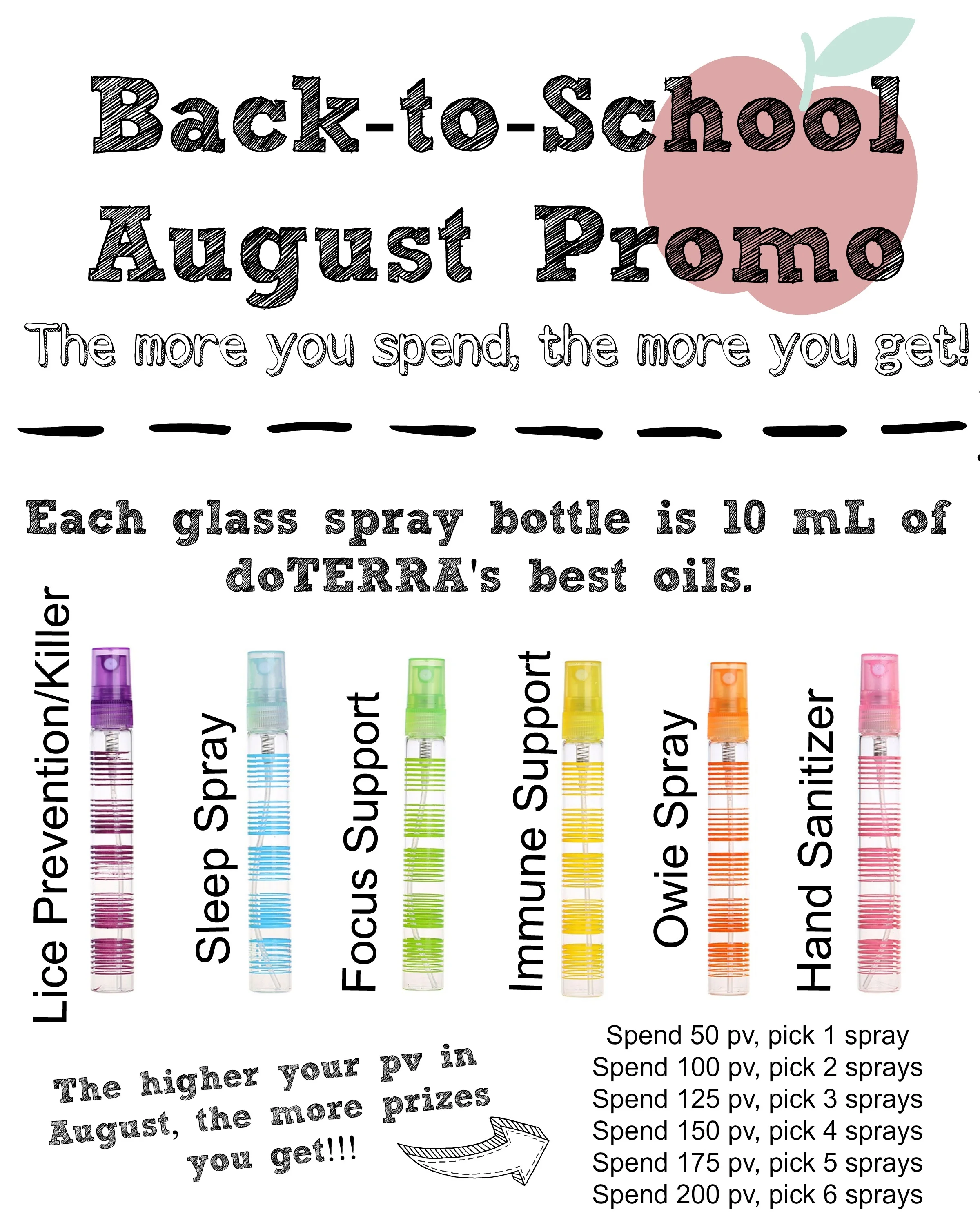 August Promo Idea