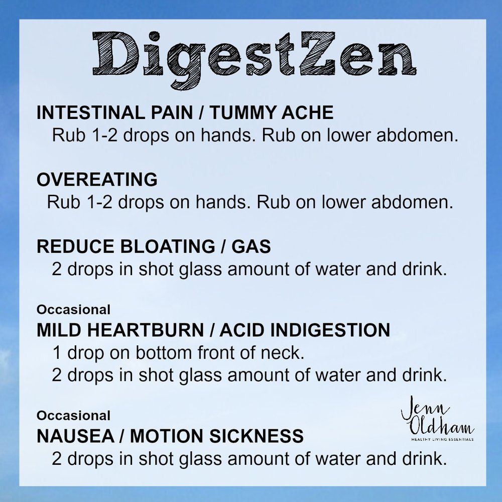 How+to+Use+DigestZen+Essential+Oil+-+Jenn+Oldham-min.jpg