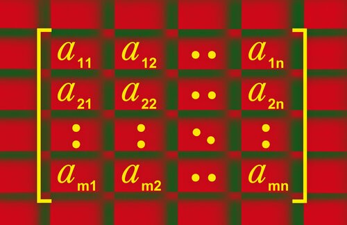 Q-Learning with Tensors — Monday Morning Haskell