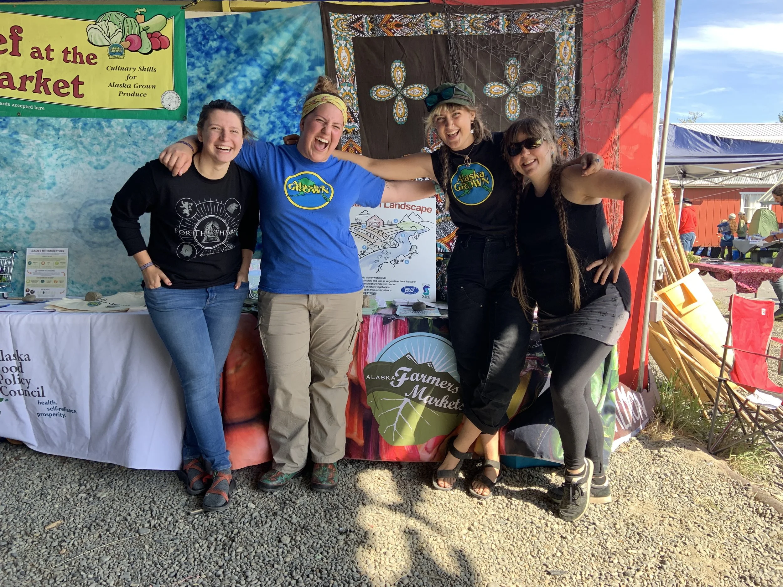 Community Resilience: The Importance of Farmers Markets for Food Access in Alaska