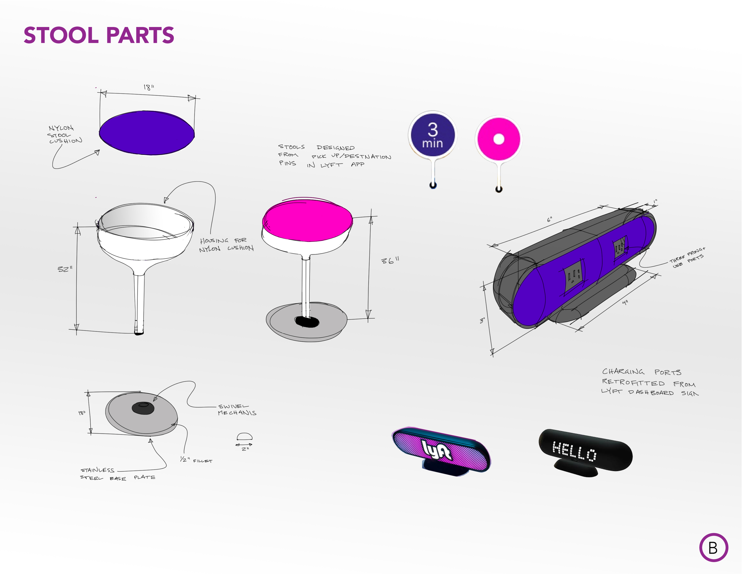 lyft hotel island presentation-05.png