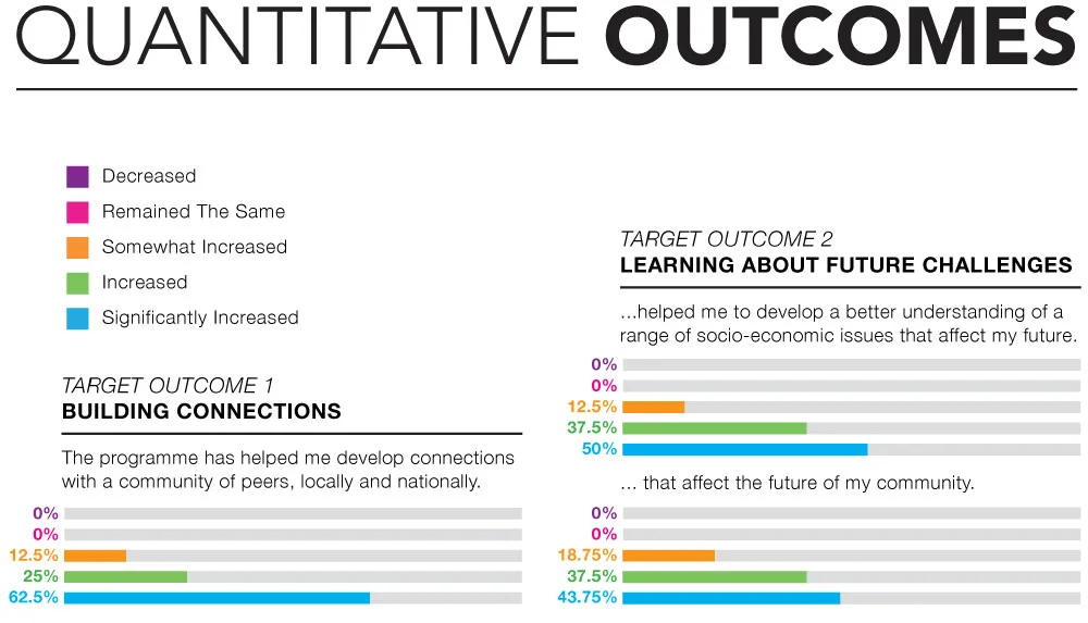QuantOutcomes_Bigger.jpg