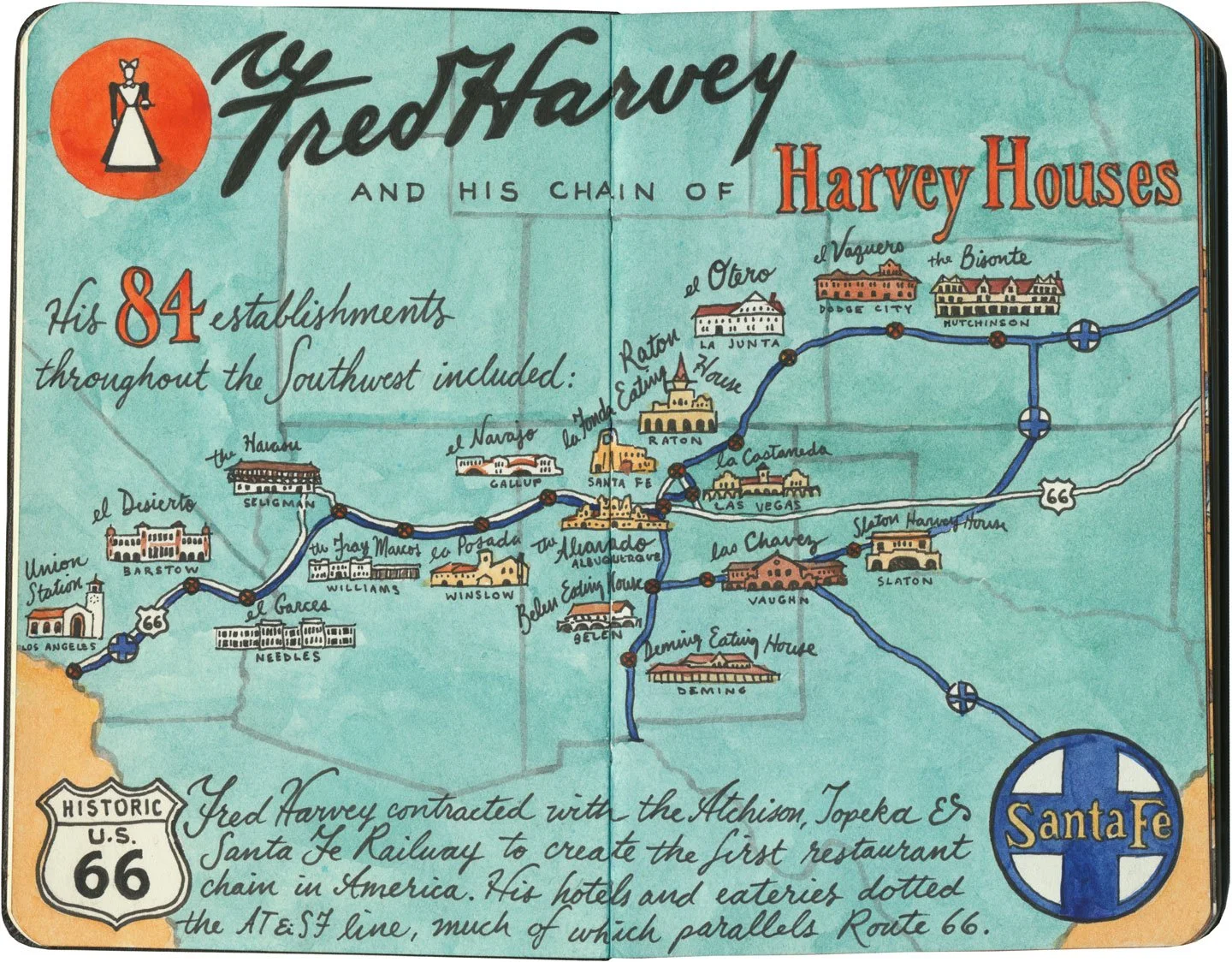 harvey house