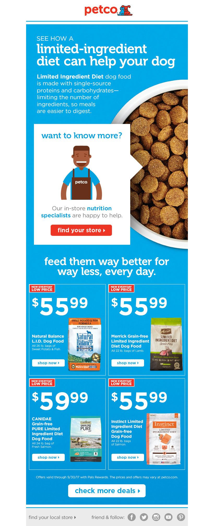 12694_PTC_store_EM_Nutrition2_DOG_v3.jpg