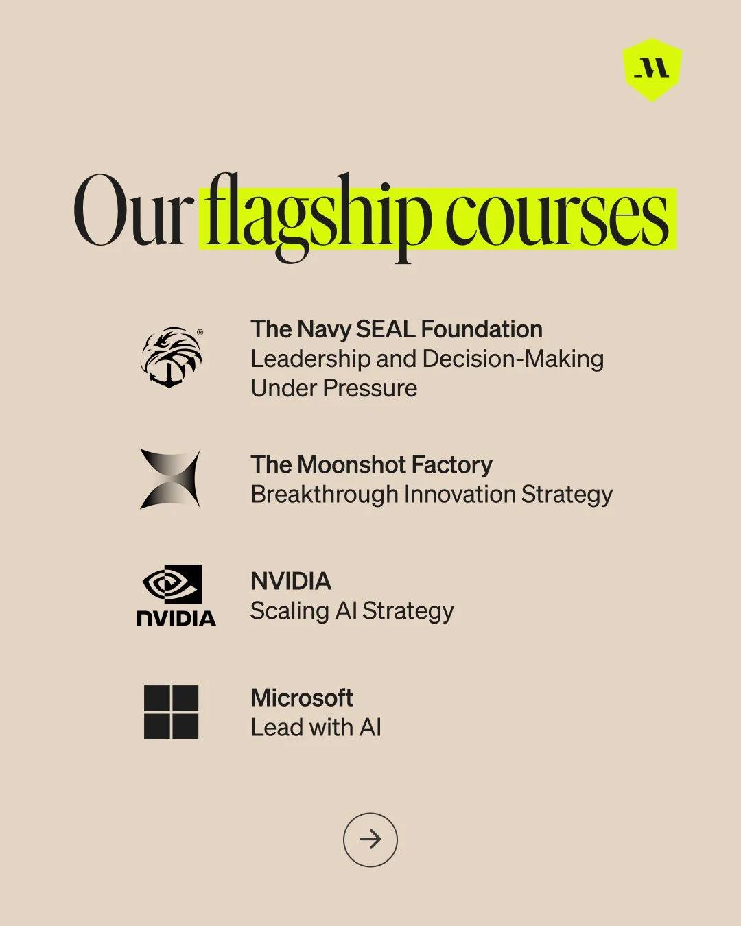 CERTS_ORGSOCIAL_Carousel_Post3_What is Certs_Slide3_4x5.jpg