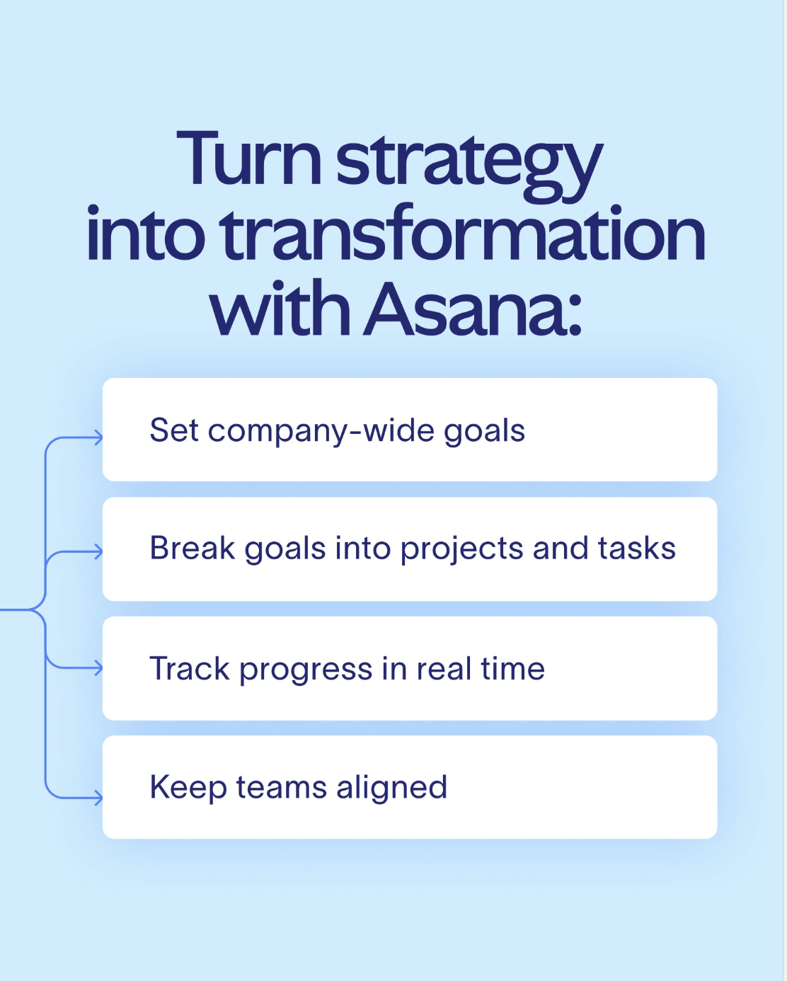IT Strategic Goals_5.png