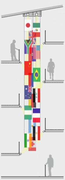 Stairwell Flags.jpg