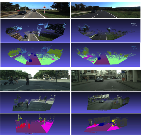 Depth Estimation from LiDAR and Stereo