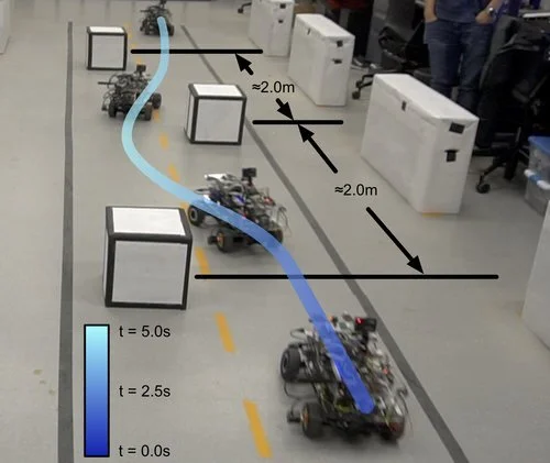 Guaranteed Safe Trajectory Design