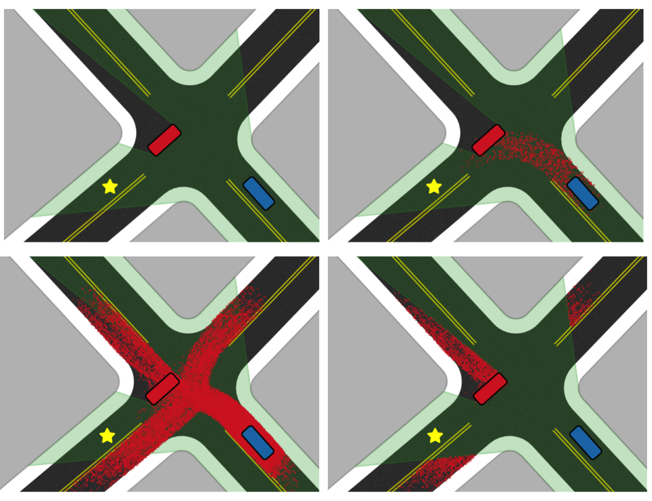 Occlusion-Aware Risk Assessment and Planning