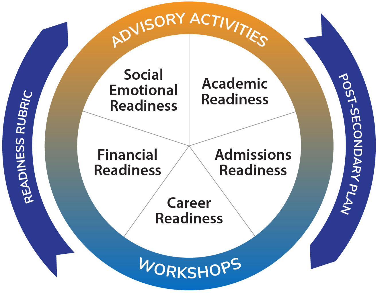 Carver is ready for the new school year! — The Carver