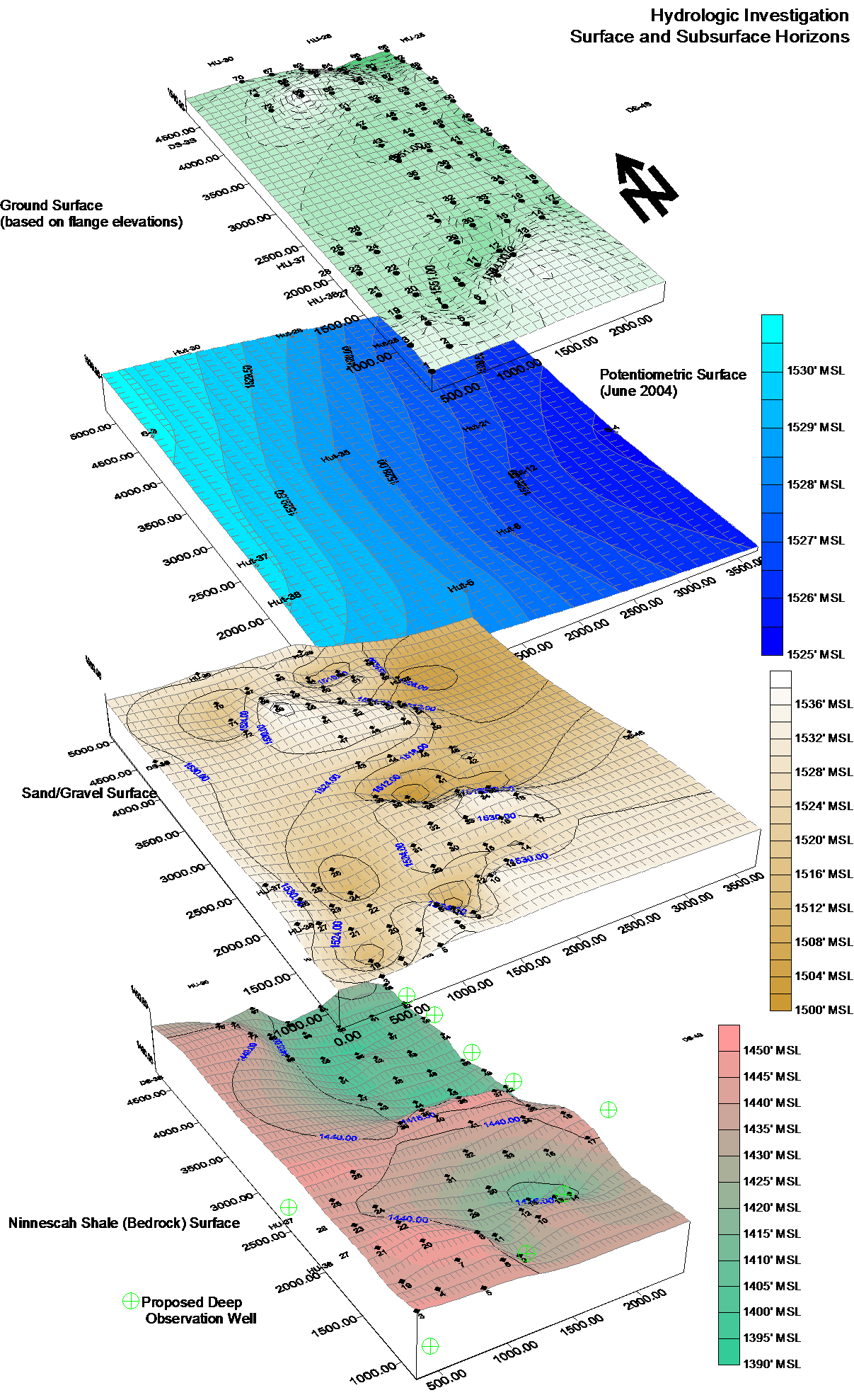 completion of groundwater monitoring.png