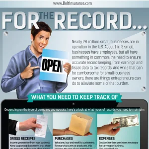 For the Record... Professional Speaking Is a Business