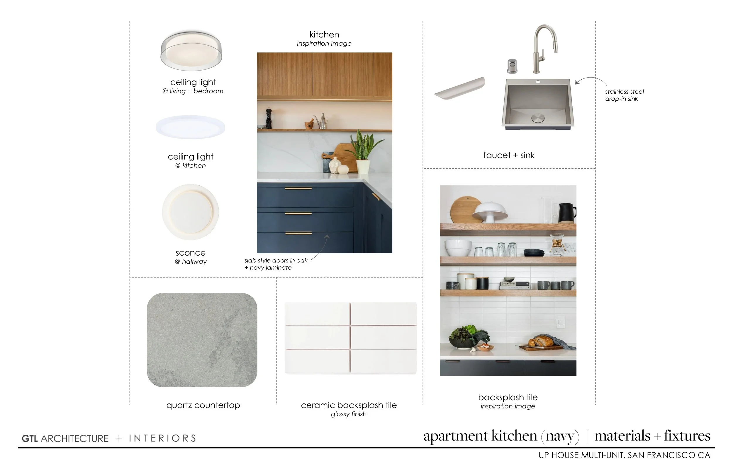 3F Kitchen-Navy.jpg