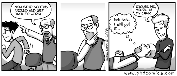 Figure 3. Stop procrastinating and maybe you'll graduate.