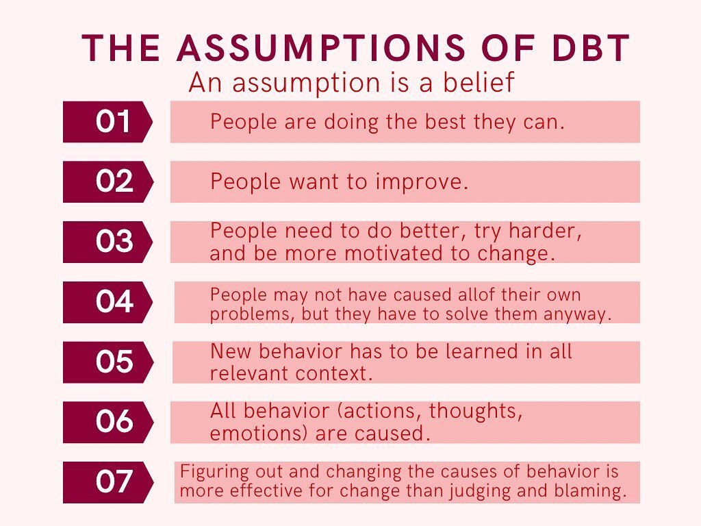 I often wonder what would be different about mental health treatment if more of us thought about people in this way.

#dbtskills #dbt #therapy #therapistsofinstagram #mentalawarenessmonth #mentalhealthmatters