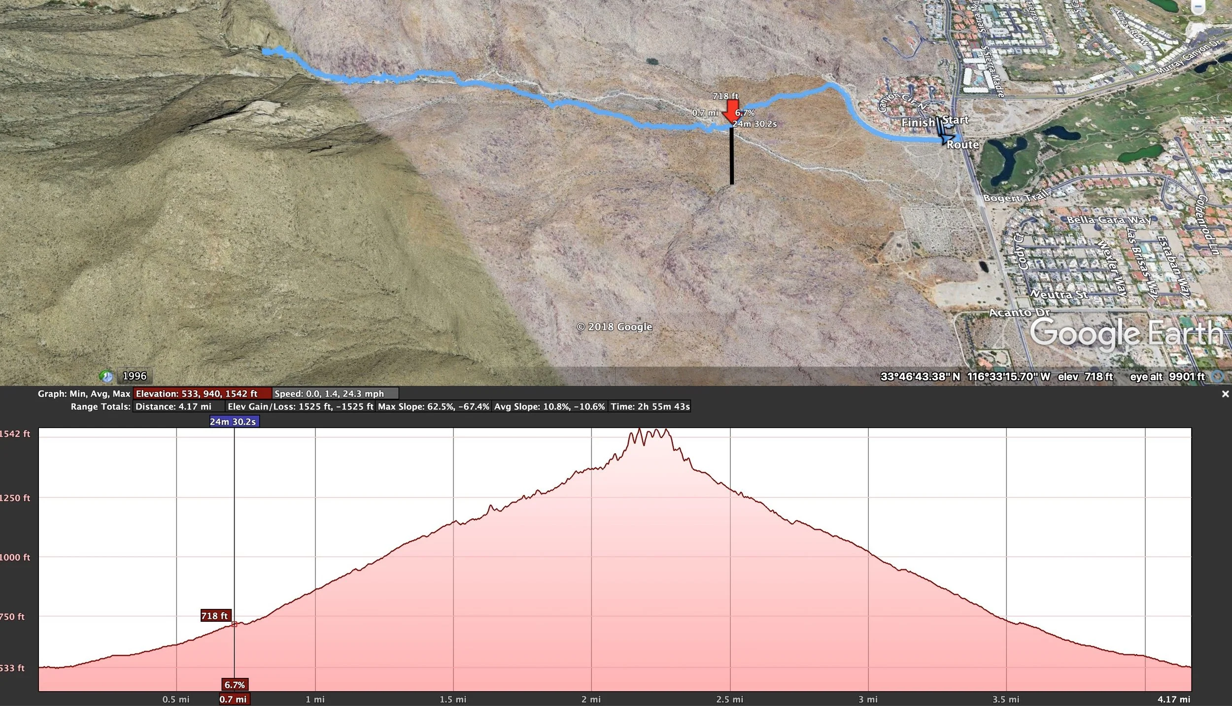 The upper portion of this image where the red arrow is located is where the 1400’ long dam will go. That’s the black bar. The lower portion of this image shows the elevation profile of the dam at the vertical black line mark. (The lower portion depicts the entire hike profile.) The dam will be 100% visible from every trail that can see Oswit Canyon and visible to anyone who lives nearby.