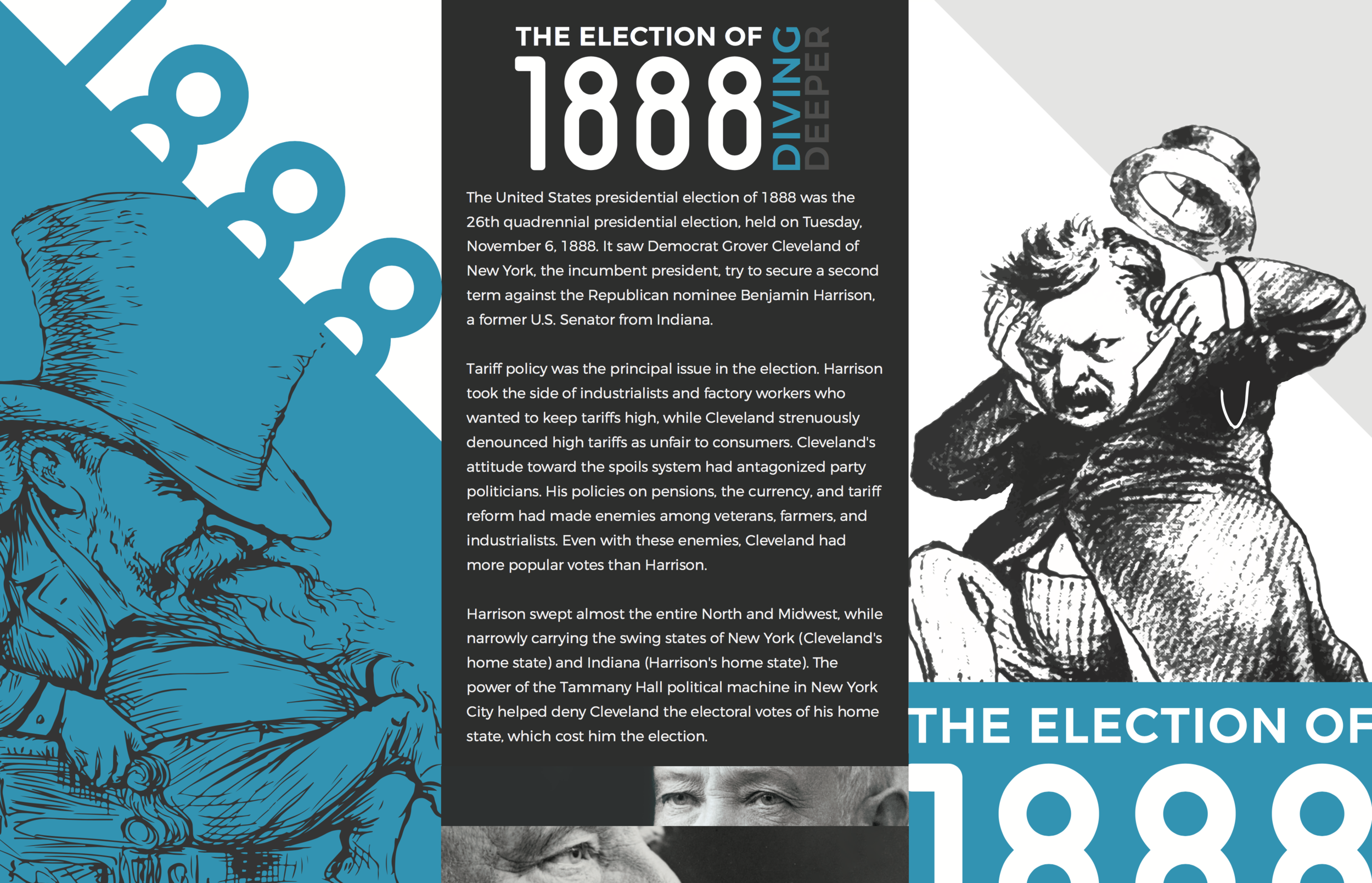 THE ELECTION OF 1888 — Patrick Davis Design
