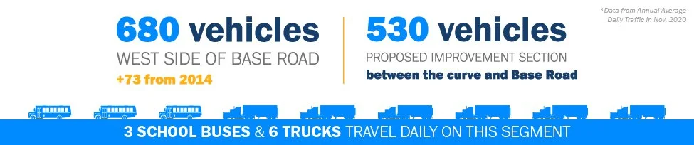 Traffic Graphic.jpg