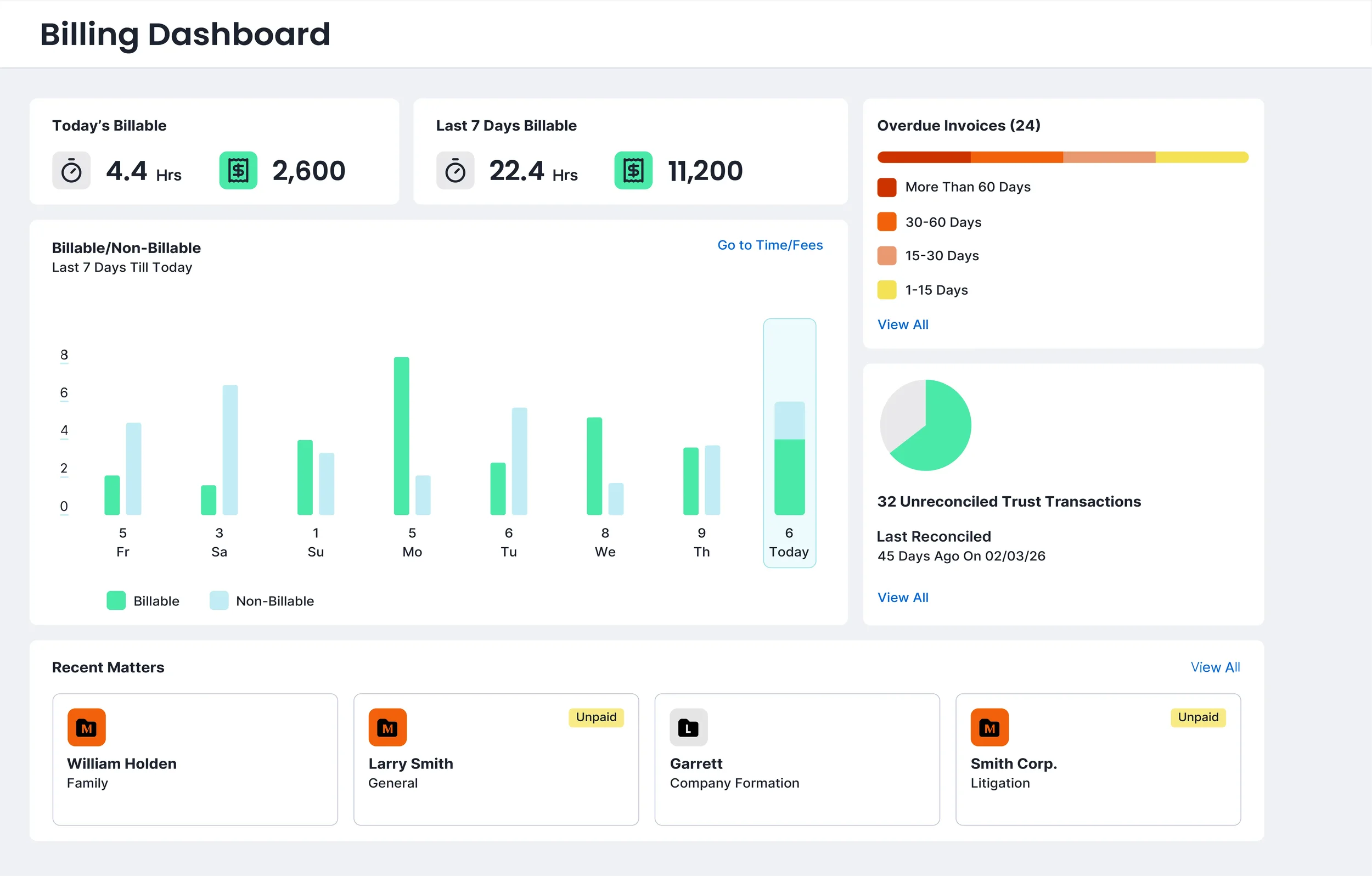 Billing Dashboard.webp