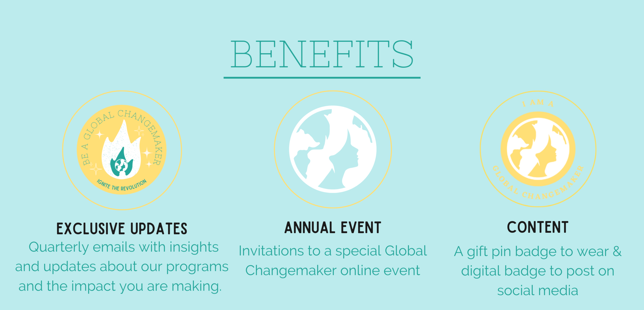 Ignite the Revolution — Global Girl Project