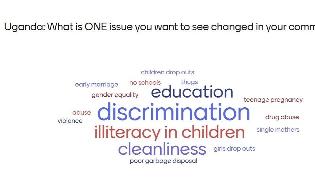 Most exchange programmes begin with a passport. Ours begins with a conversation.

For millions of girls across the Global Majority, crossing borders is simply not an option. Financial barriers, restrictive social norms, conflict, visa restrictions, a