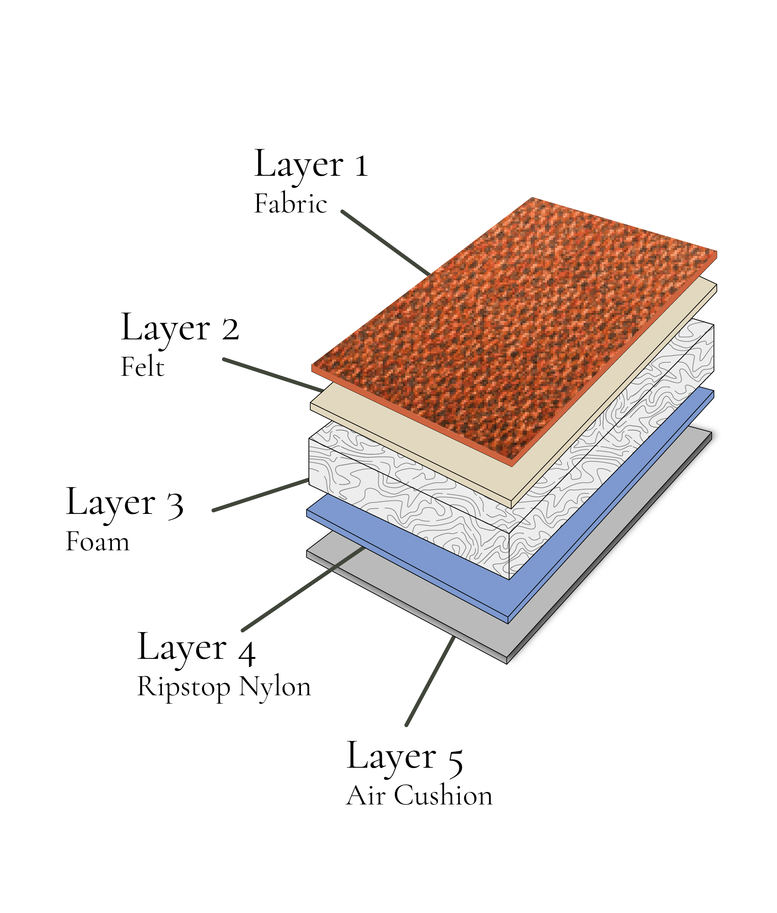Venn - Air Chair - layers 2.png