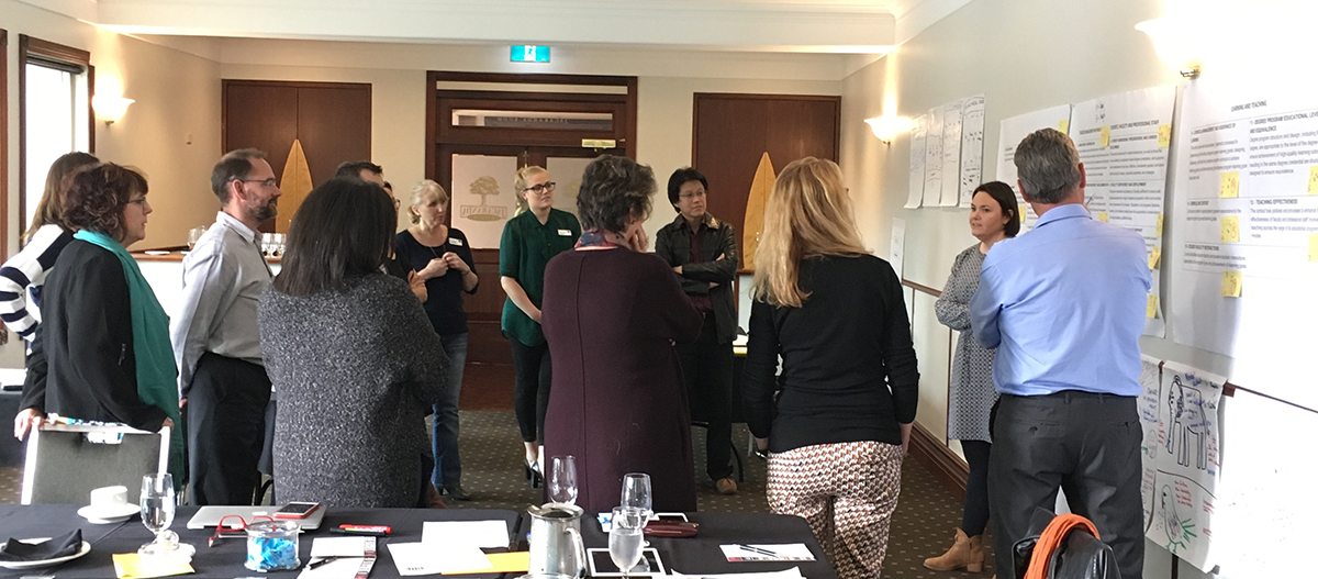 The Team reviewing their progress