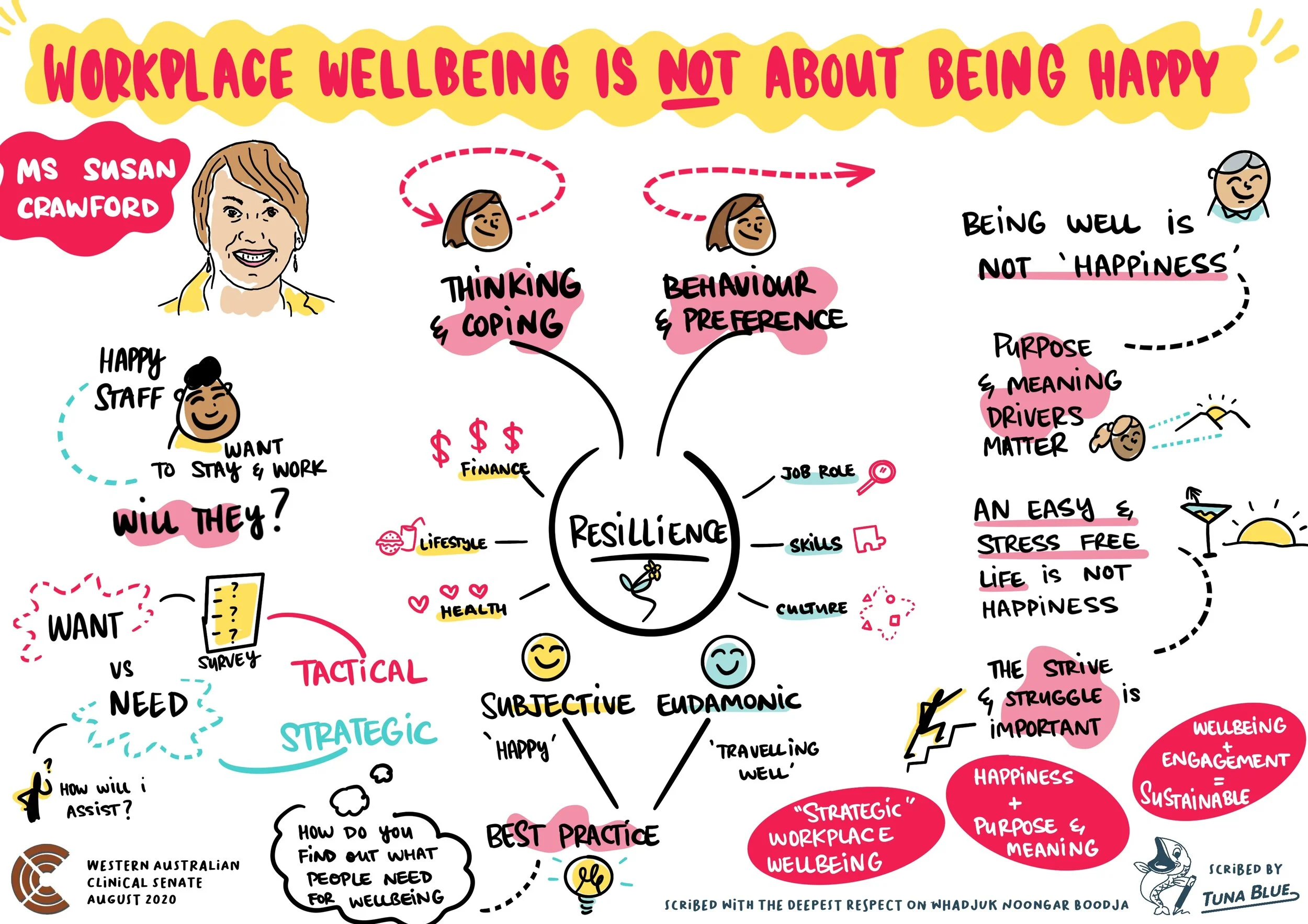 Workplace_Wellbeing.jpg